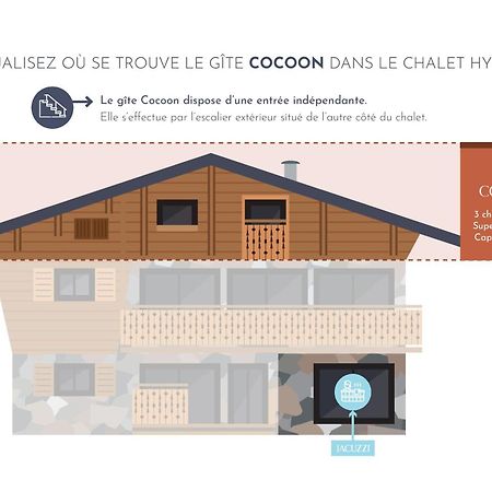 Chalet Hygge Saint Lary - Ressourcez-Vous Dans Les Pyrenees Kamer foto